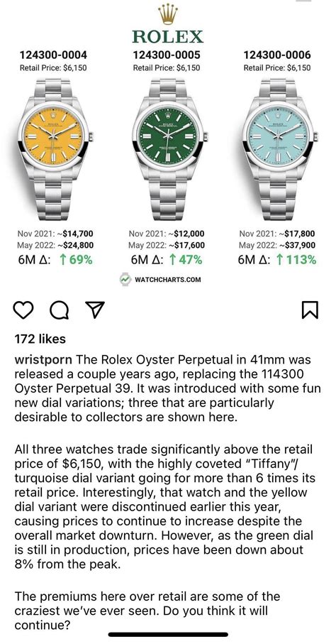 original gold rolex watch price|rolex watch appreciation chart.